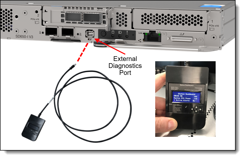 Lenovo ThinkSystem SD650-I V3 Neptune DWC Server Product Guide 